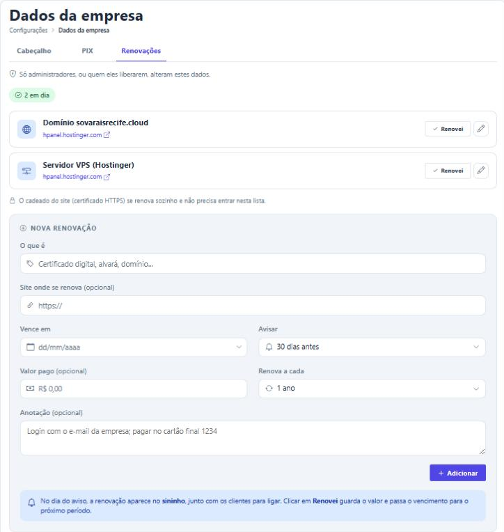 Aba Renovações