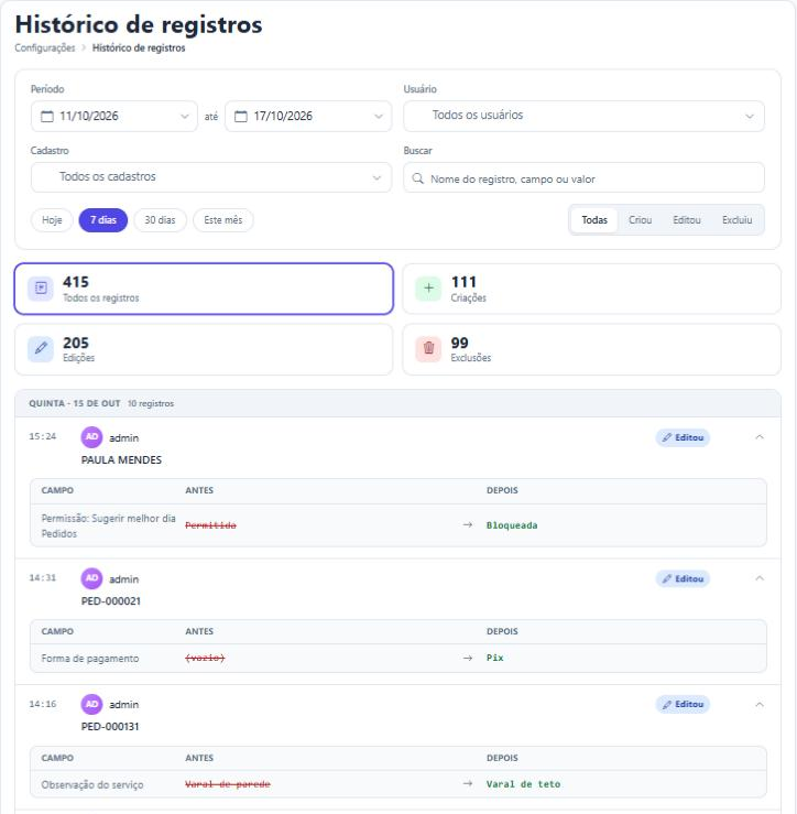 Histórico de registros