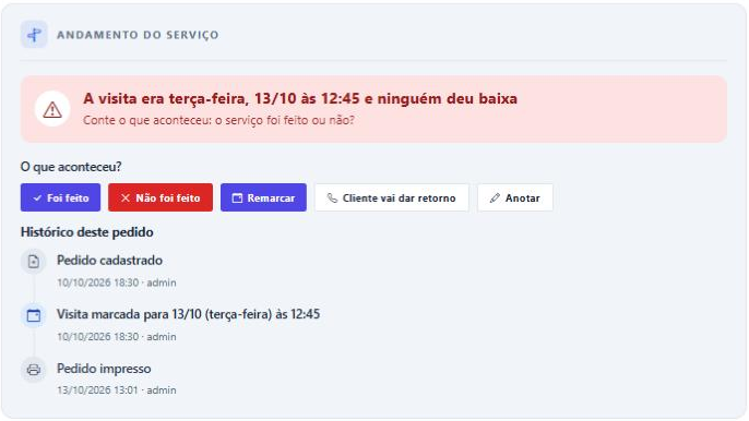 Bloco Andamento do serviço