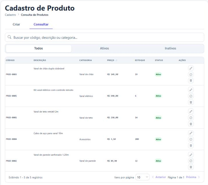 Consulta de produtos