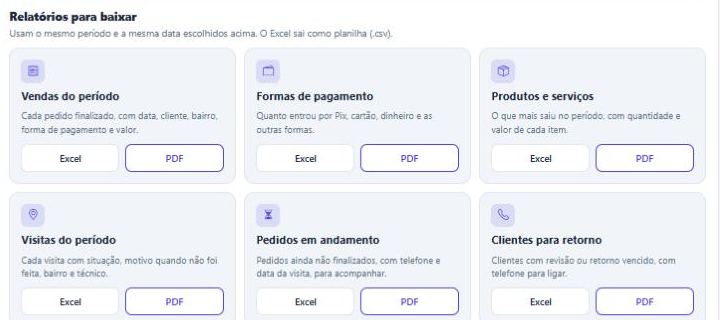 Relatórios para baixar