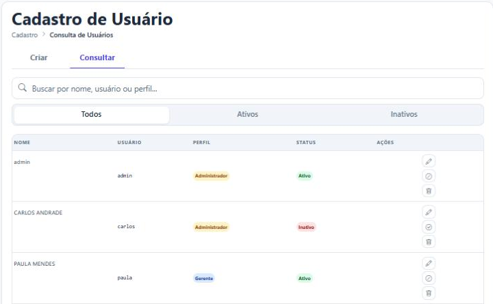 Consulta de usuários